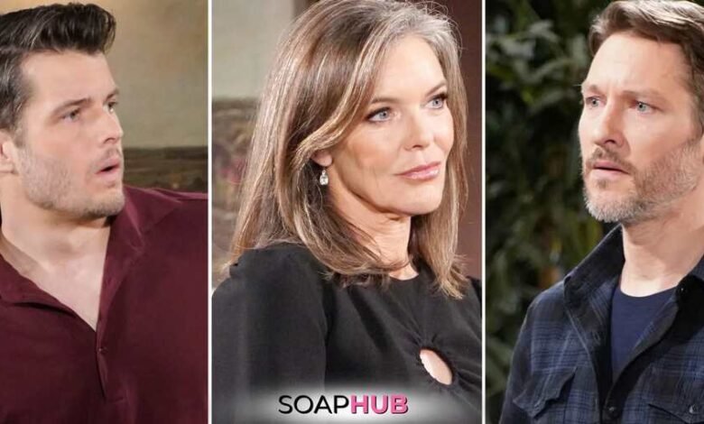 Young and Restless Spoilers